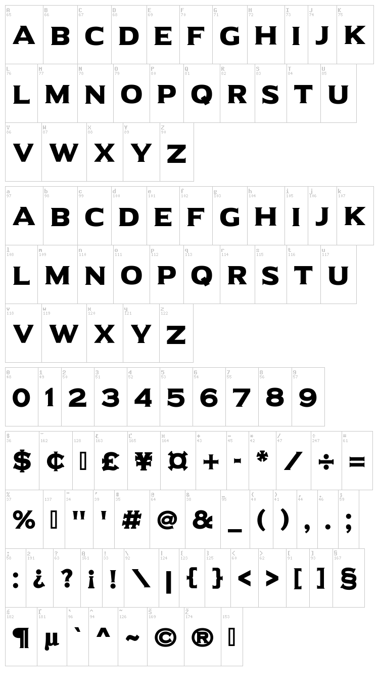 Universal Serif font map